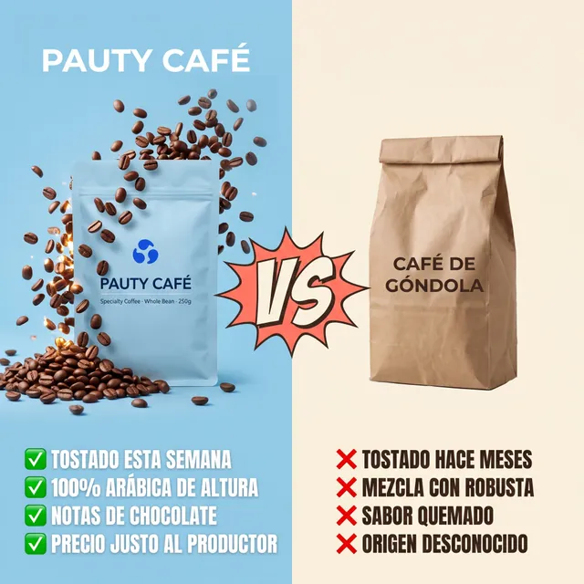 Creatividad generada con IA con un template de Pauty